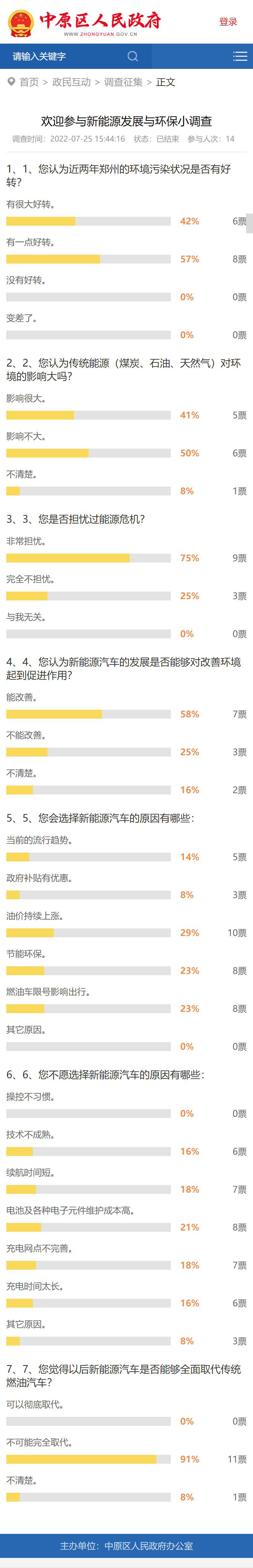 www.zhongyuan.gov.cn_vote_result.jspx_voteId=2557.png