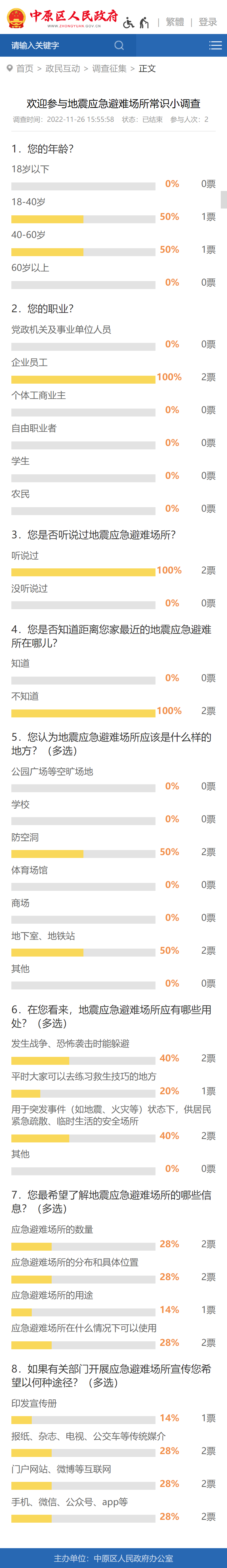 www.zhongyuan.gov.cn_vote_result.jspx_voteId=2604.png