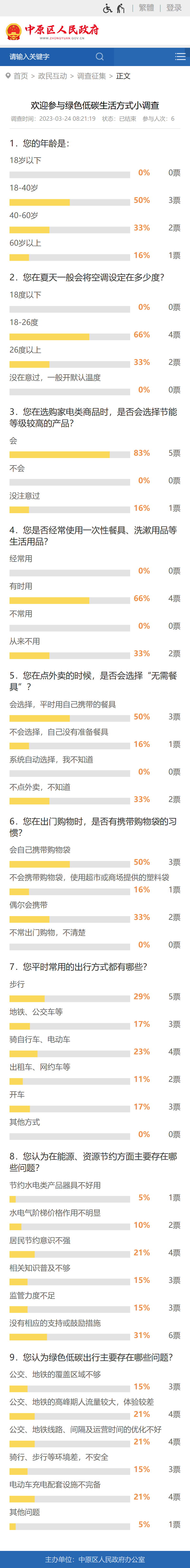 www.zhongyuan.gov.cn_vote_result.jspx_voteId=2660.png
