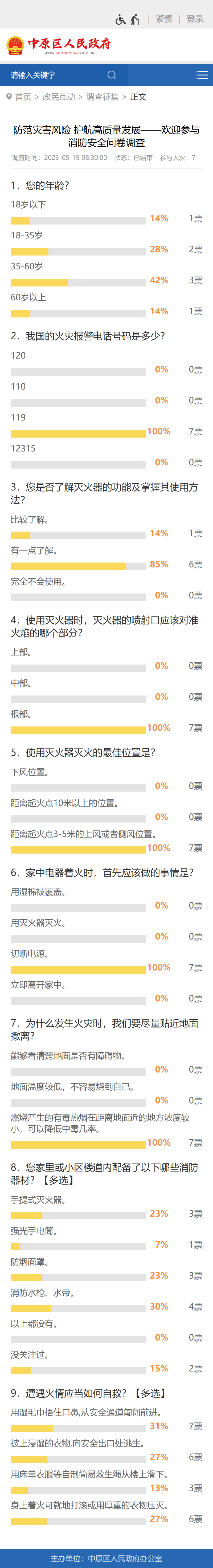 www.zhongyuan.gov.cn_vote_result.jspx_voteId=2695.png
