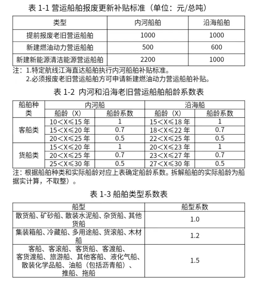 表1-1.jpg