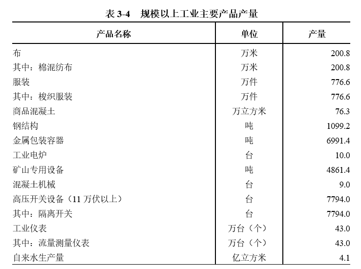 表3-4.png