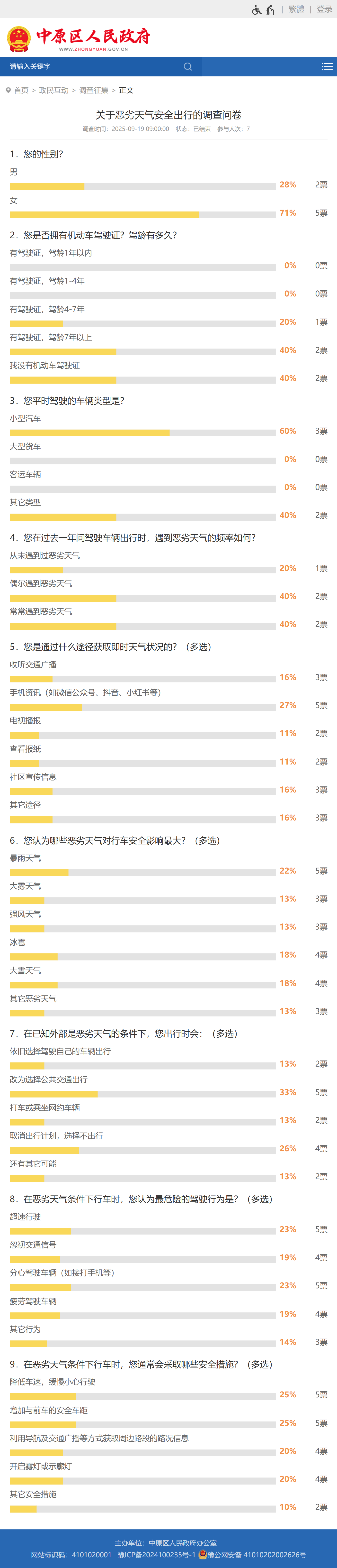 www.zhongyuan.gov.cn_vote_result.jspx_voteId=3208.png
